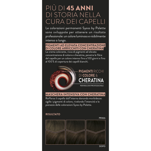 Syoss Palette Tinta Castano N. 4-1
